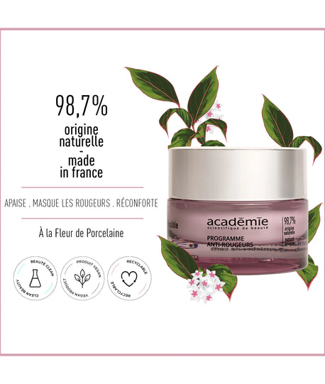 Program for Redness